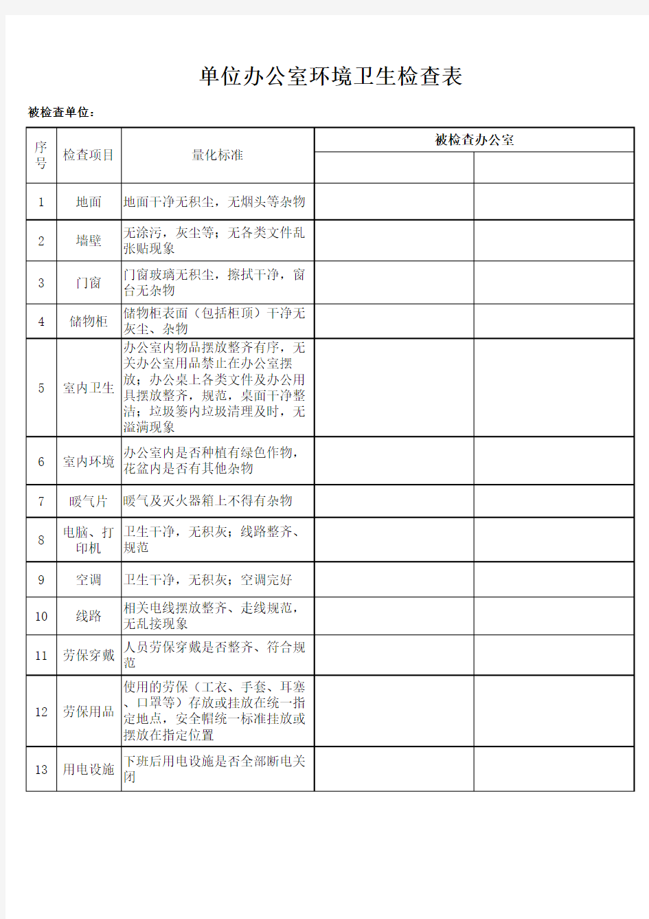 单位办公室及岗位值班室环境卫生检查表