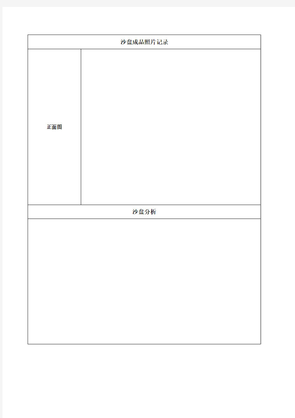 沙盘游戏记录表(个人、团体)