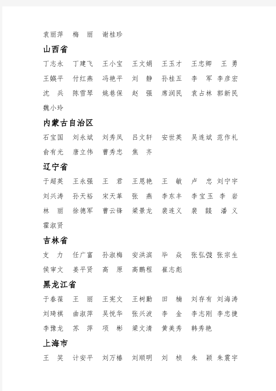 中国注册会计师协会第二批 资深会员(执业)名单