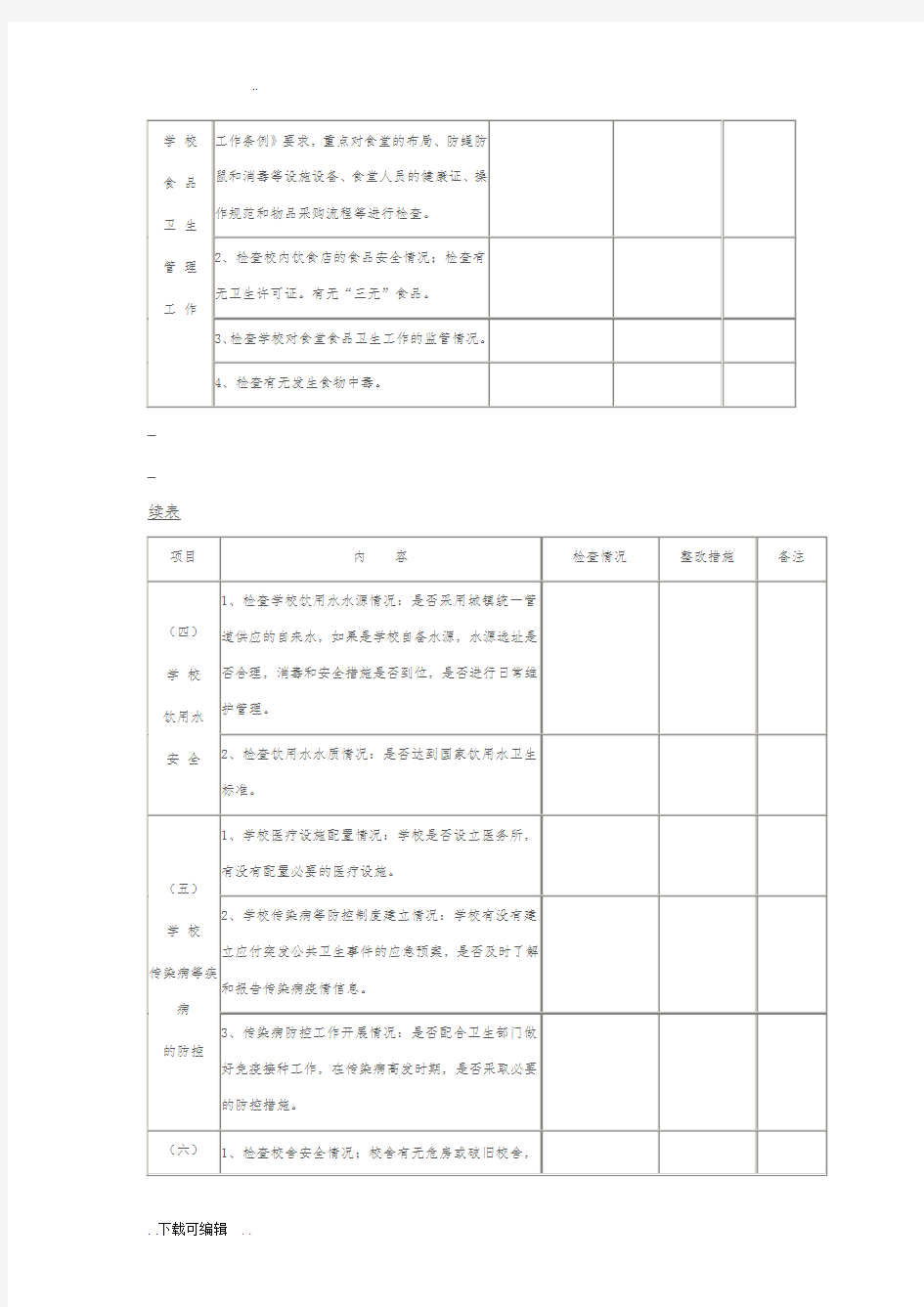 学校安全隐患排查情况记录表