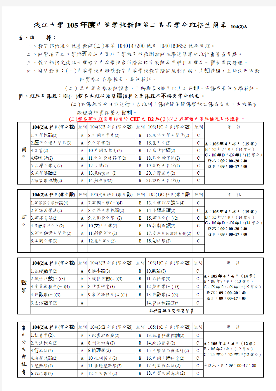 淡江大学105年度中等学校教师第二专长学分班招生简章104