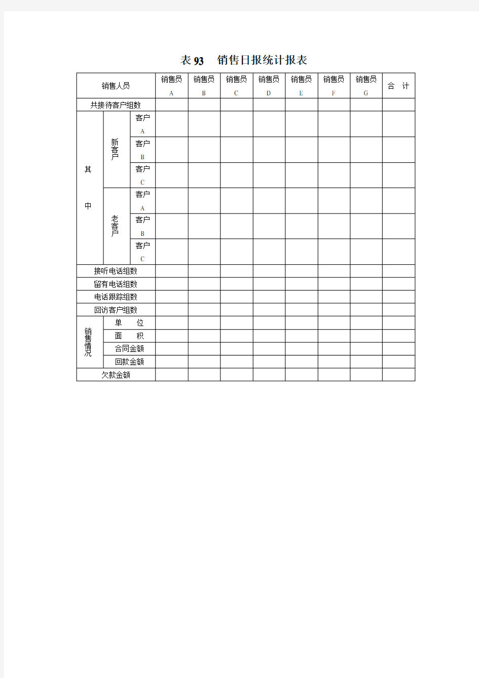 表销售日报统计报表表格格式