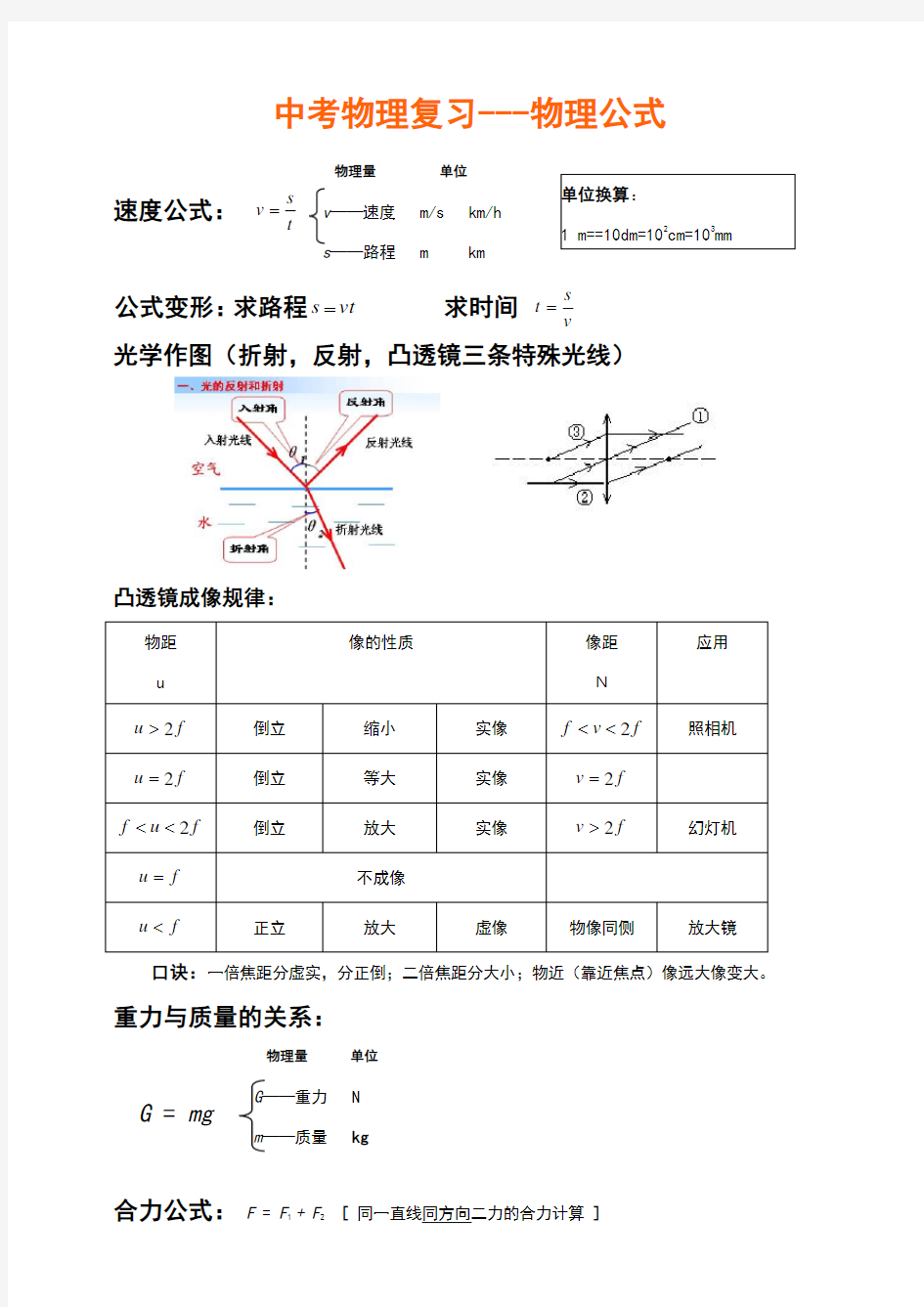 中考物理公式完整版