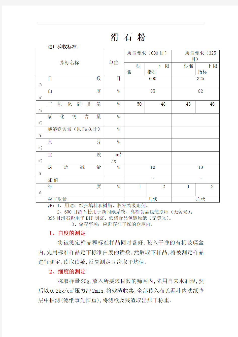 滑石粉标准与检测方法