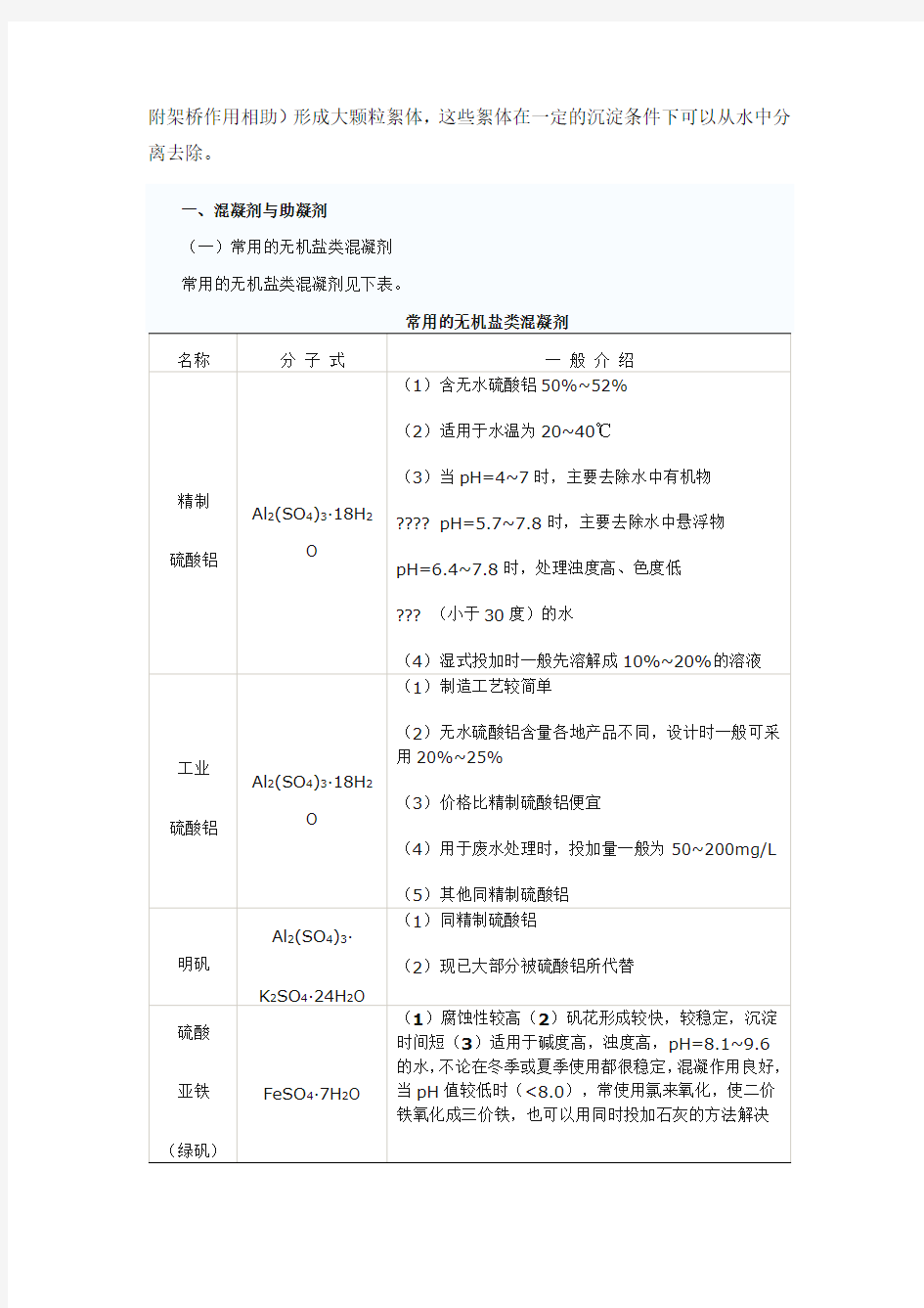 常见的混凝剂、助凝剂和絮凝剂