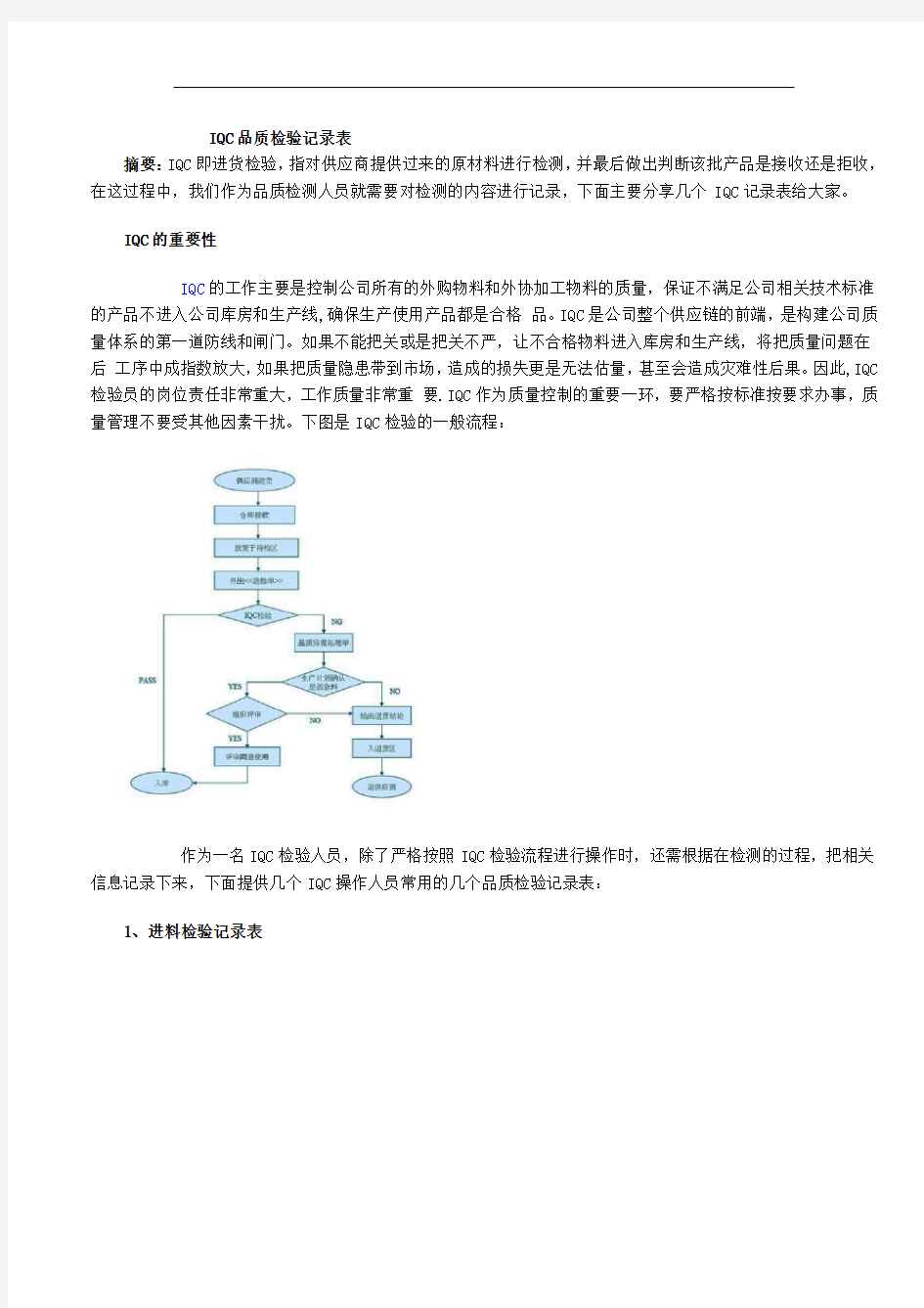 IQC品质检验记录表