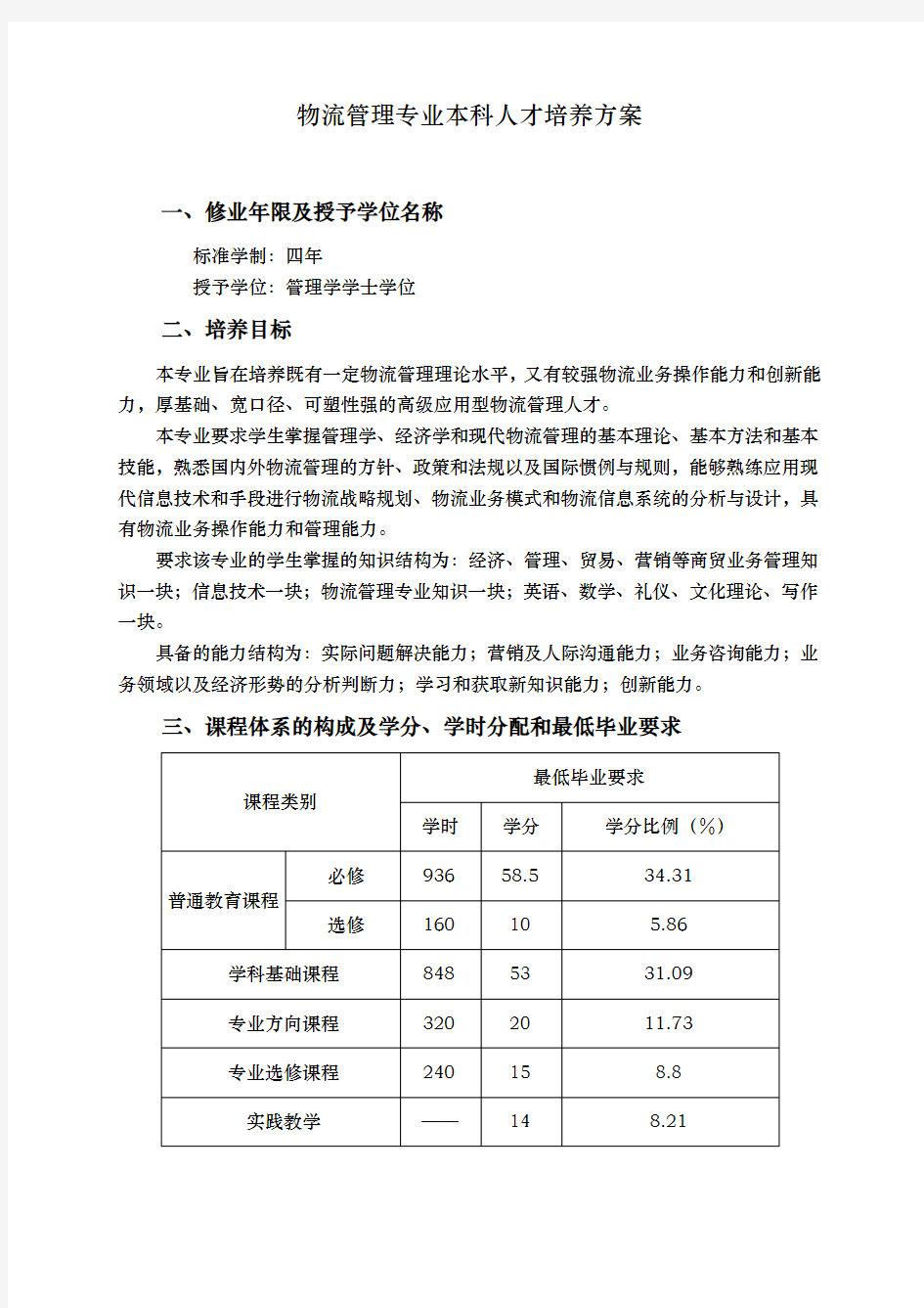 物流管理人才培养方案