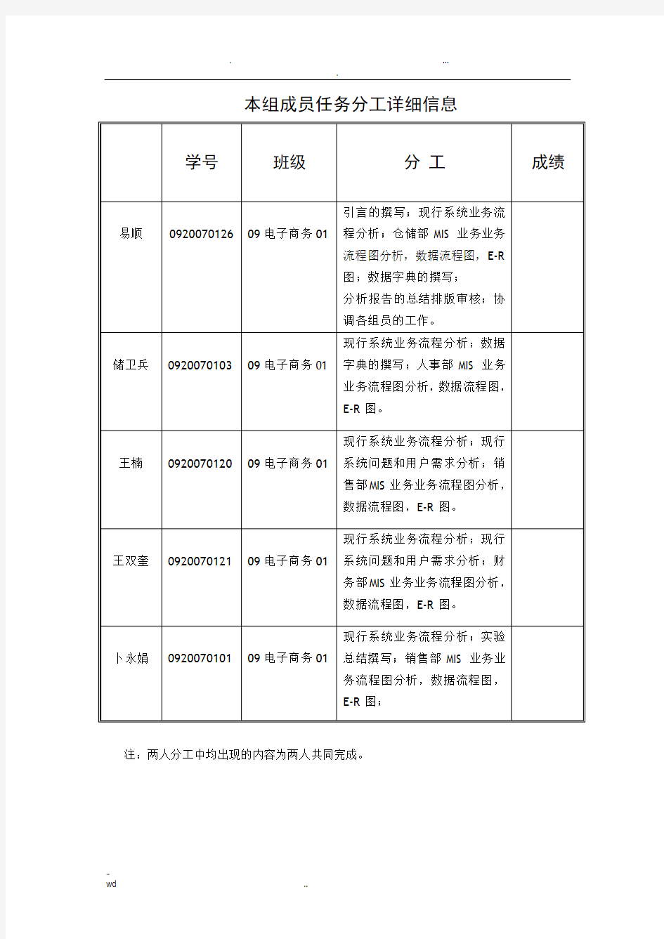 管理信息系统系统分析报告