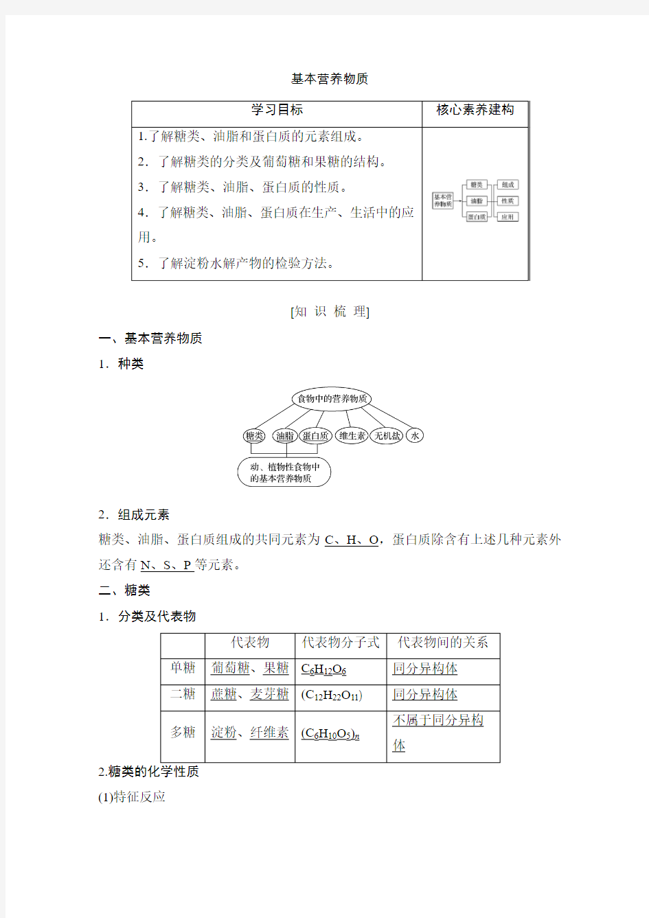 人教版高中化学必修二：基本营养物质 讲义及习题