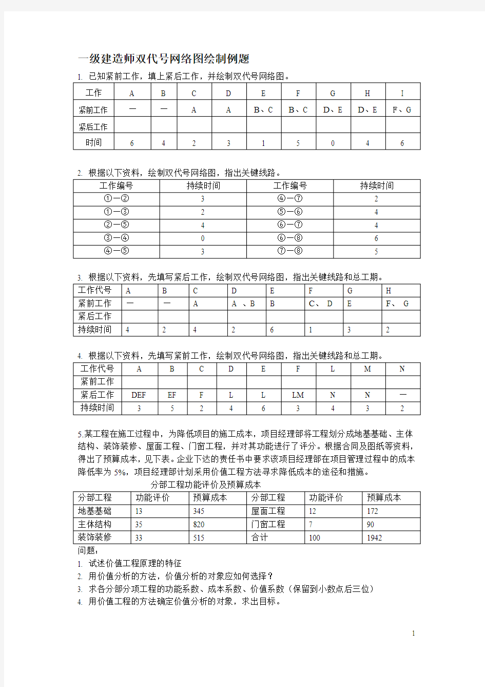 一级建造师双代号网络图绘制例题.