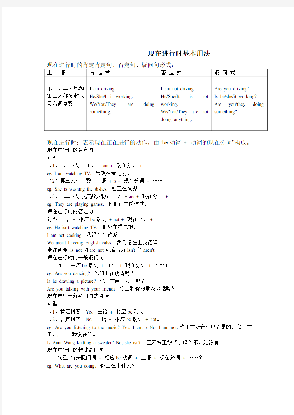 现在进行时的基本用法