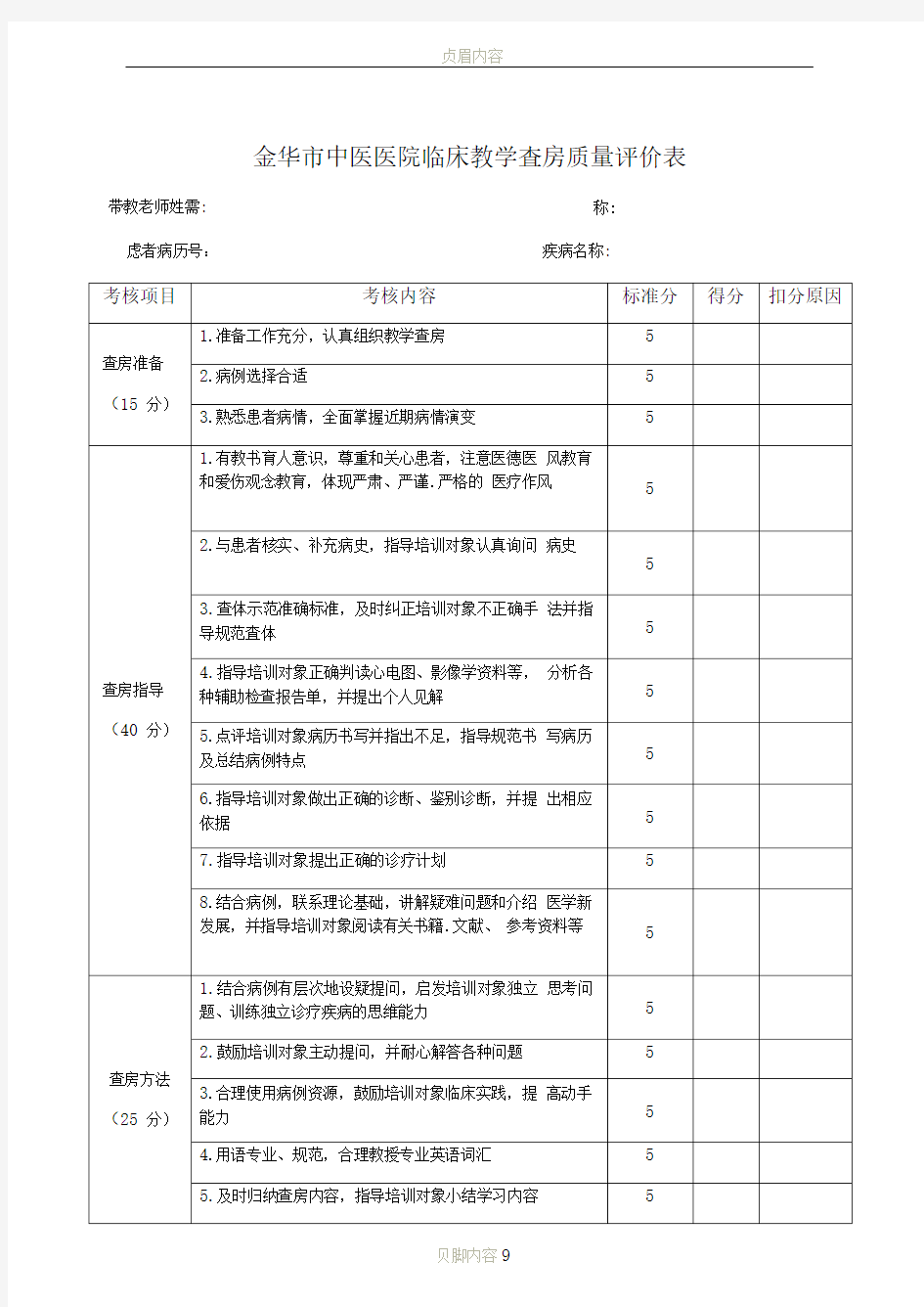 住院医师规范化培训师资绩效考核办法相关附件