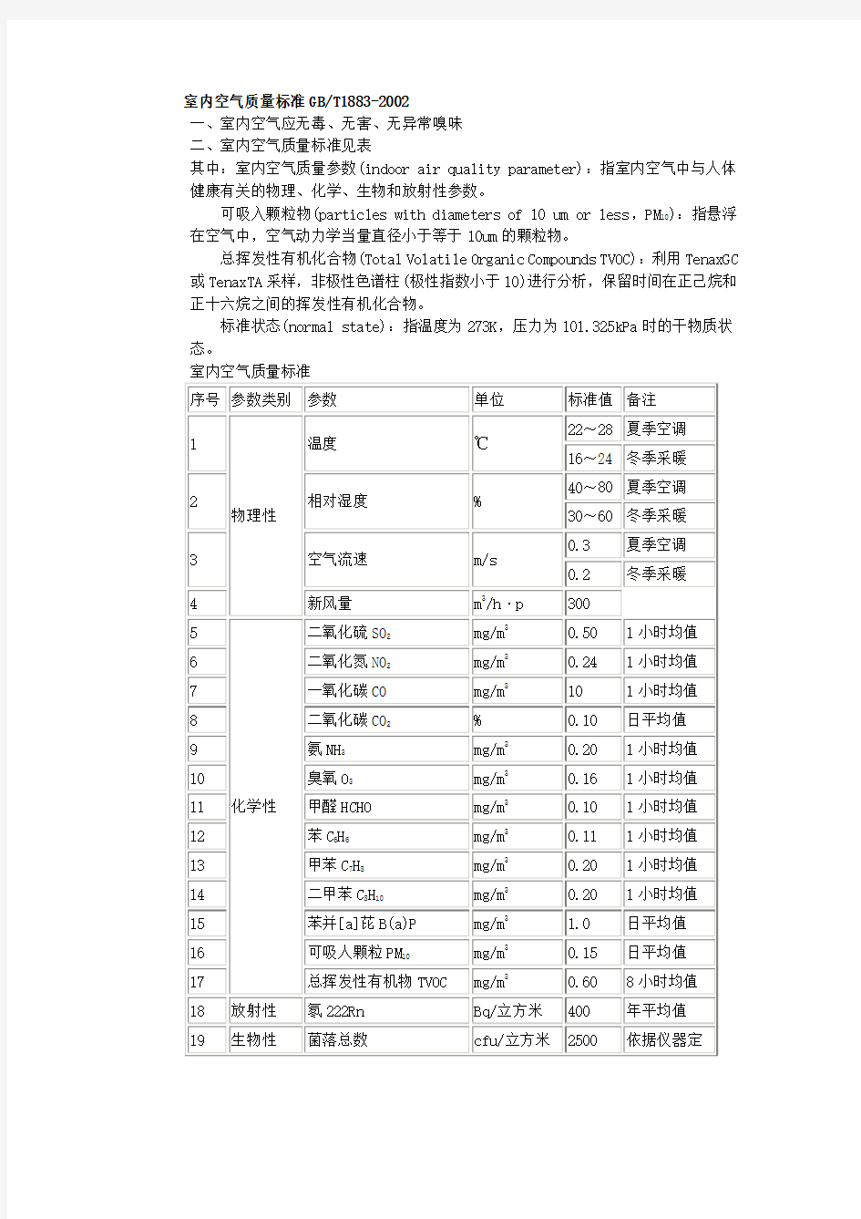 室内空气质量标准1883-2002