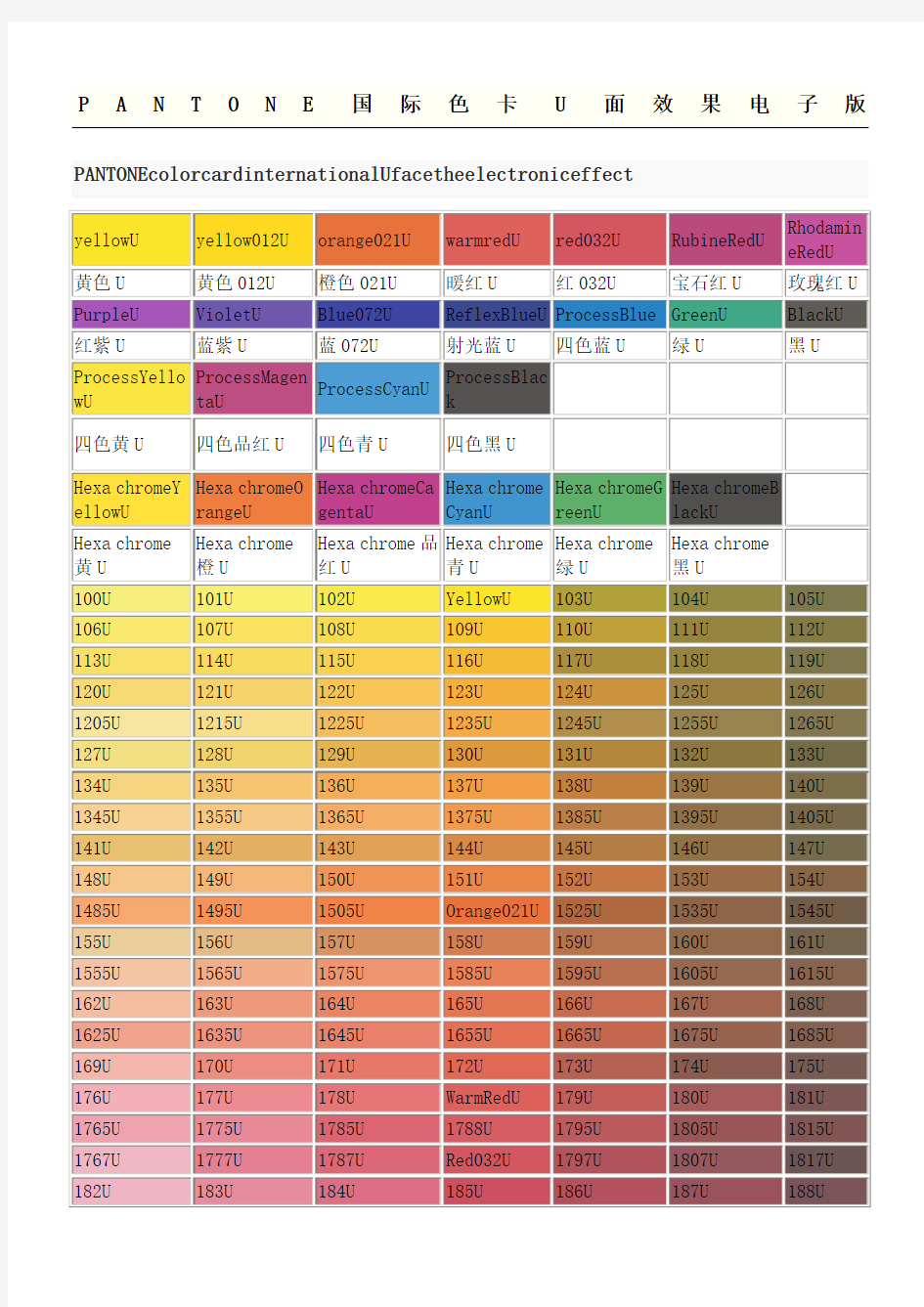 PANTONE潘通色号国际颜色卡U面效果电子版潘通号潘通色卡