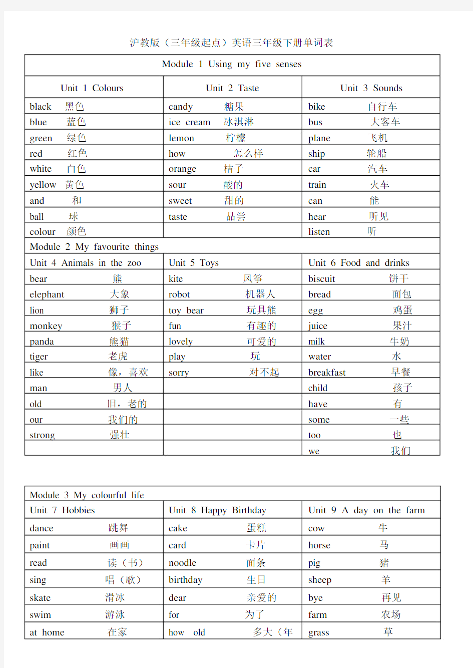 沪教版(三年级的起点)英语三年级下册单词表.doc