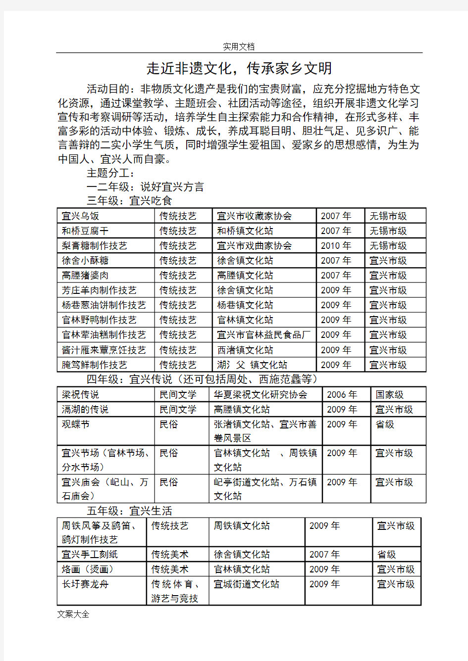 走近非遗文化(方案设计)