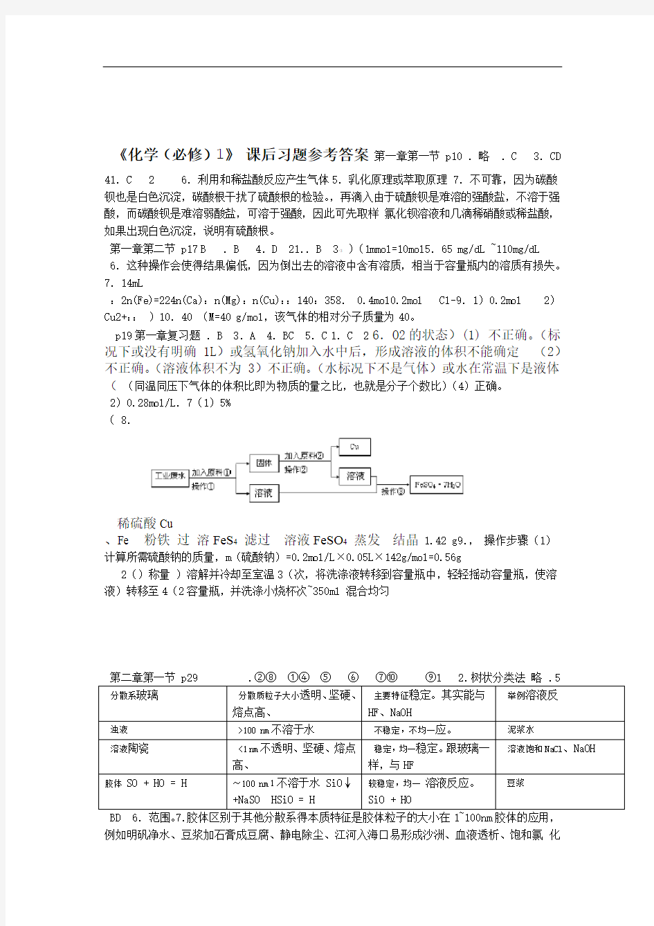 人教版高一化学必修一课后习题答案