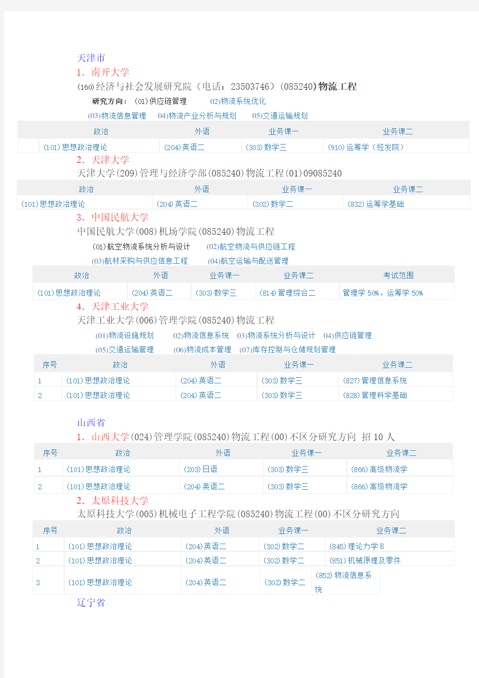 物流工程考研院校招生信息