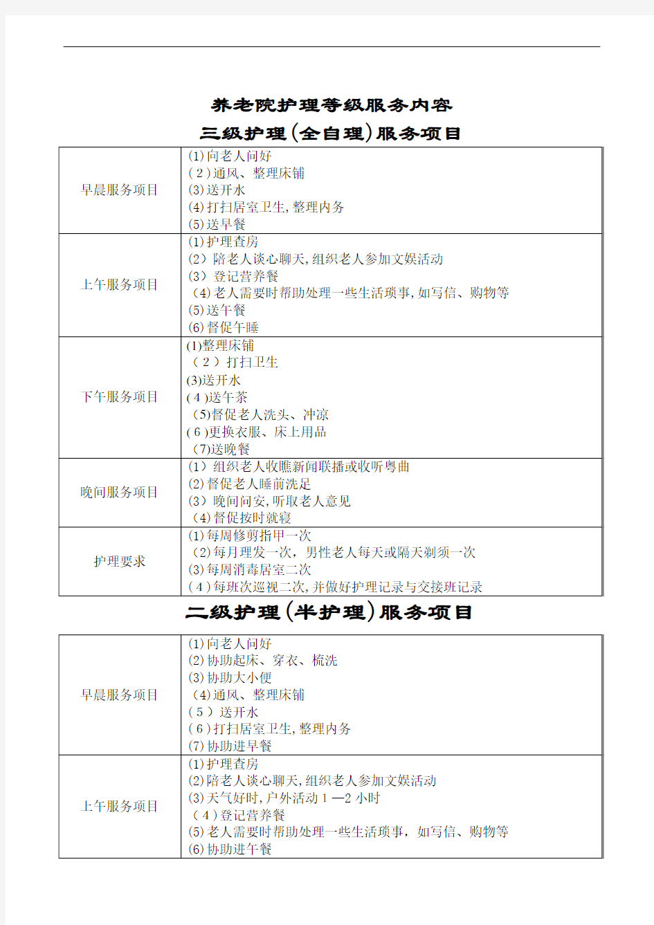 养老院护理等级服务内容