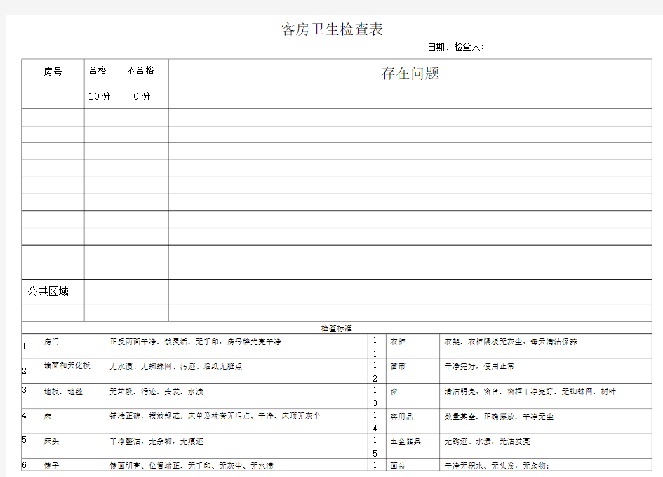 客房卫生检查表