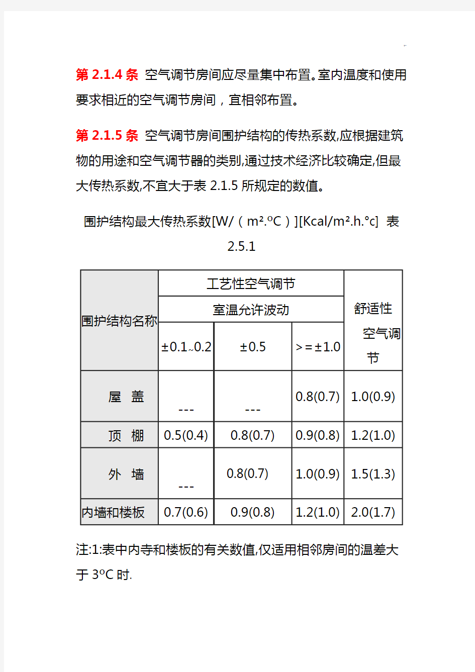 暖通空调设计规范标准