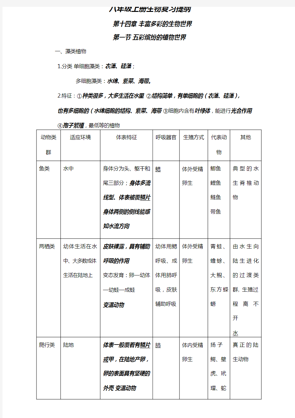 八年级上册《生物》知识点归纳