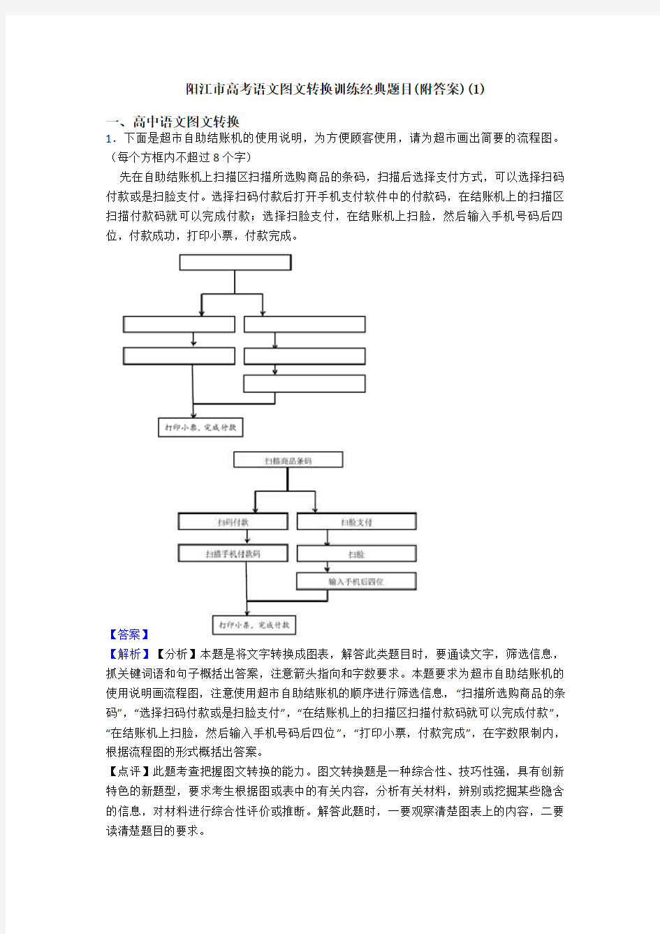 阳江市高考语文图文转换训练经典题目(附答案)(1)