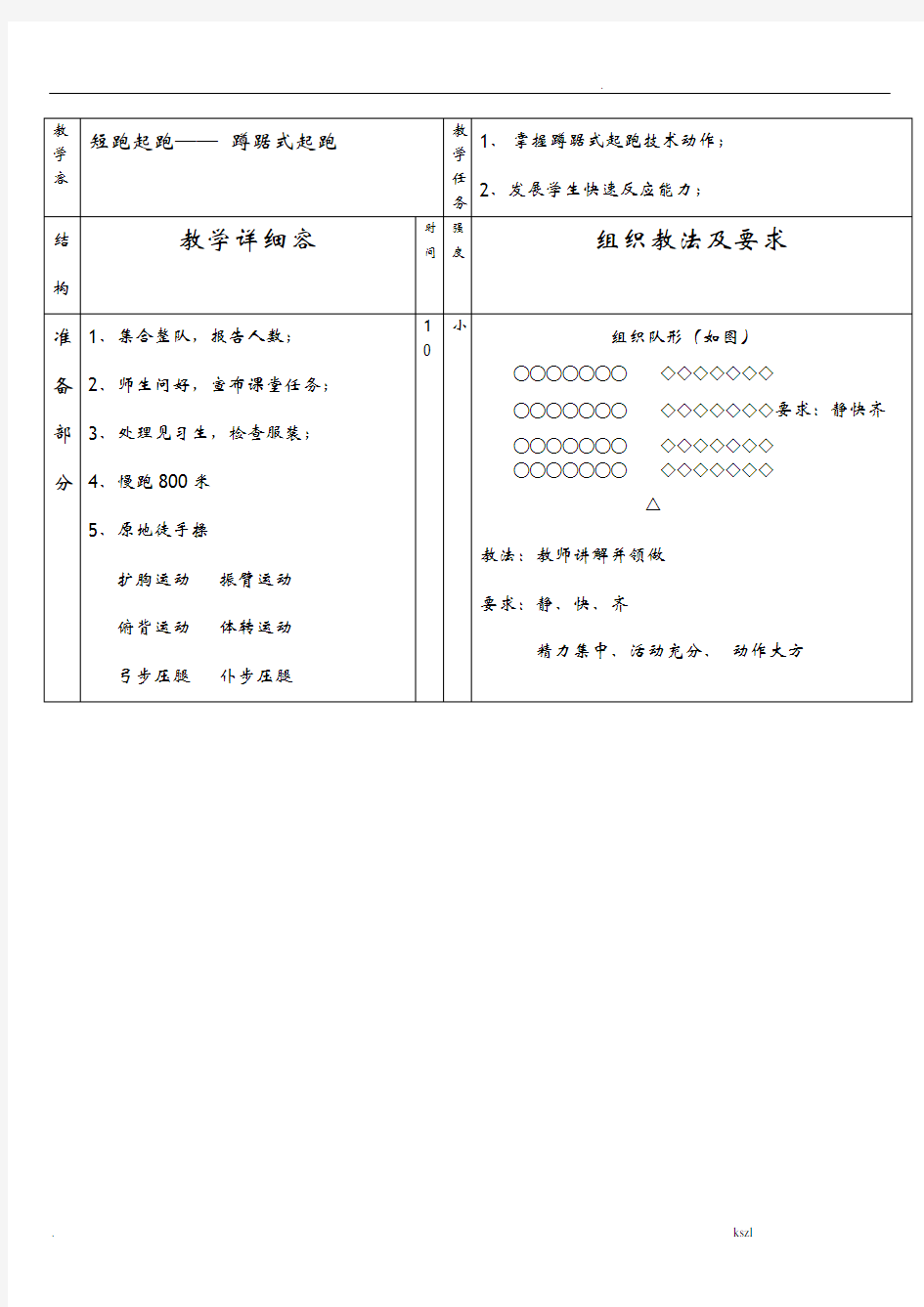 中学体育课田径教案