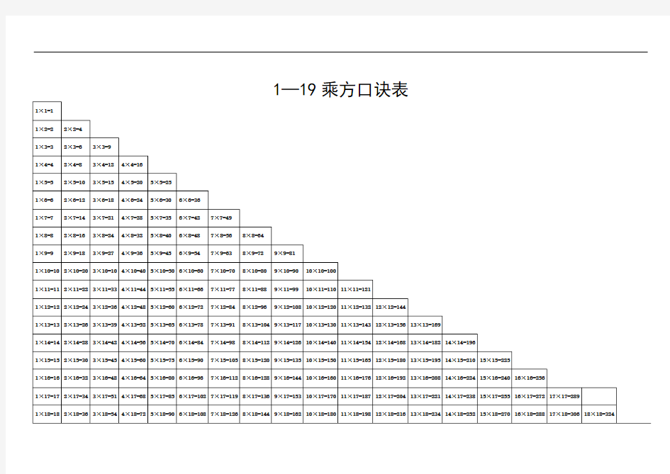 最新1-19乘法口诀表