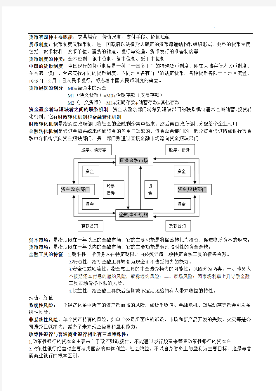 货币银行学复习