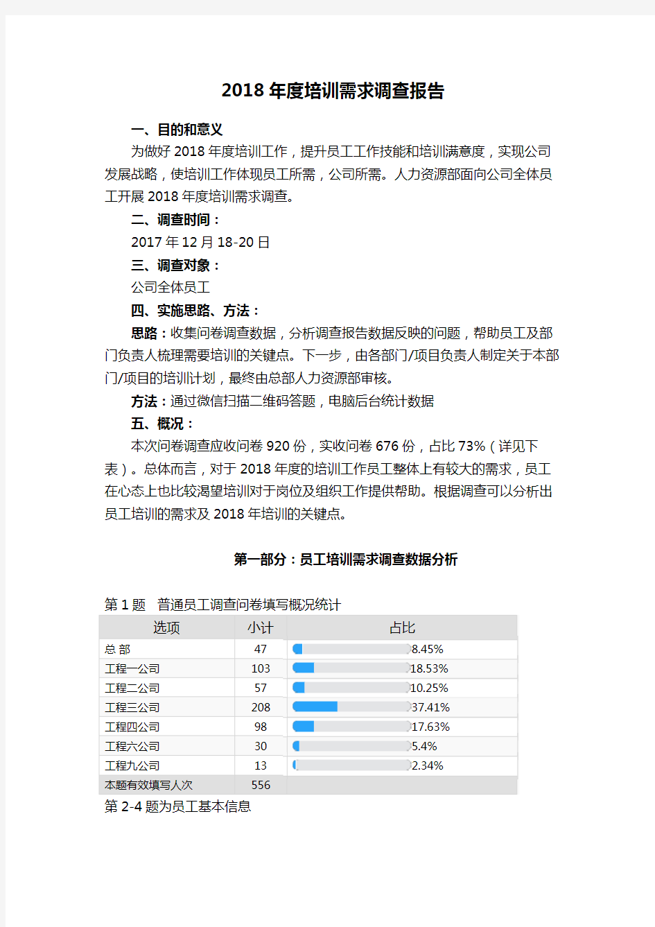 2018年度培训需求调查报告