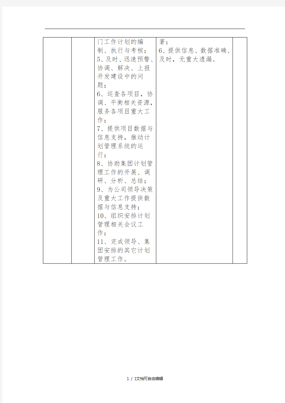 综合计划部部门职责、岗位职责及主要工作流程