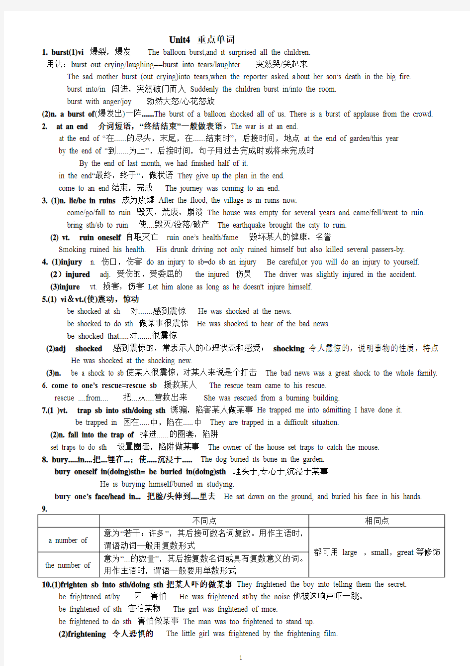 人教高中英语必修一-unit4单词语法及练习(无答案)