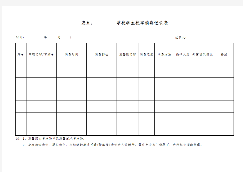 校园防疫消毒记录表格模板