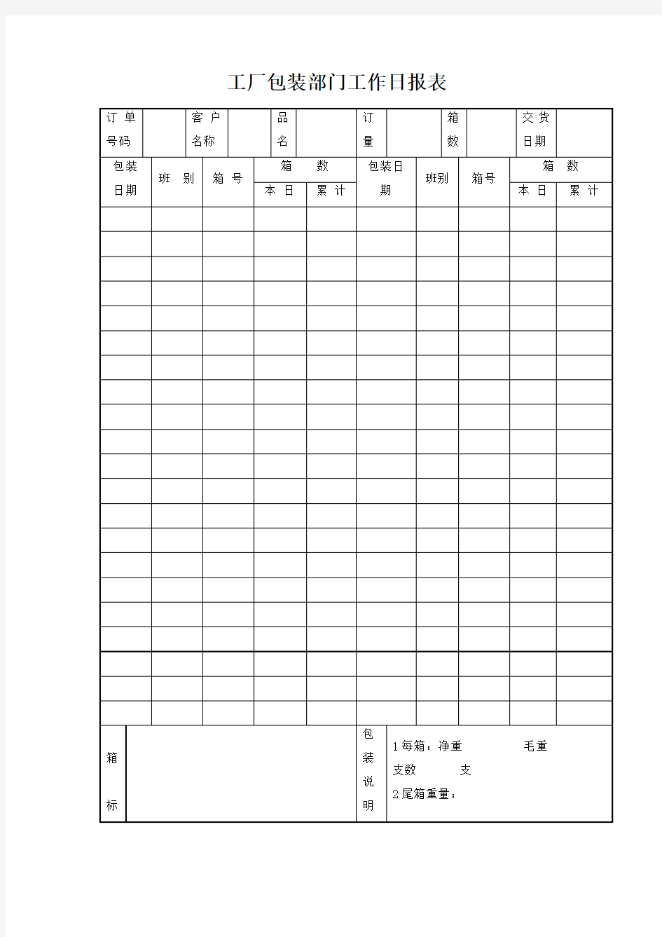 工厂包装部门工作日报表