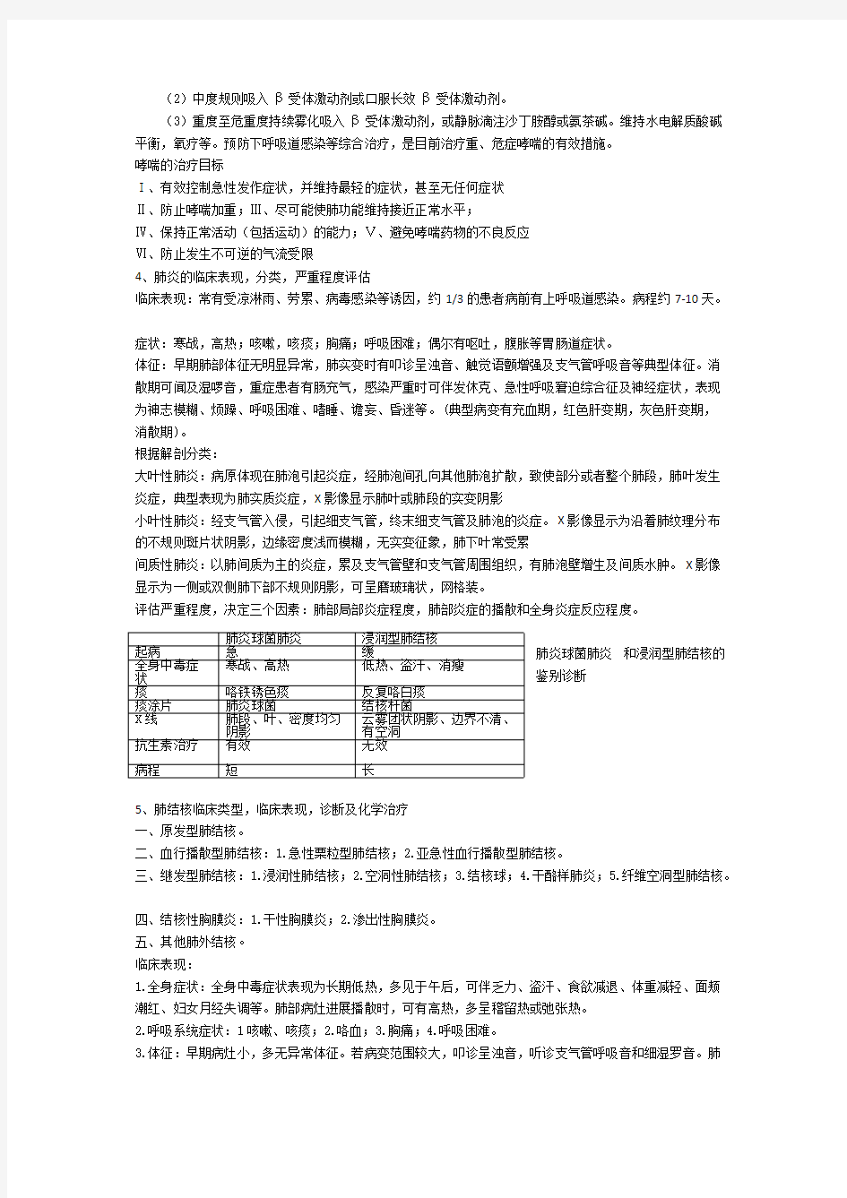 内科学总结