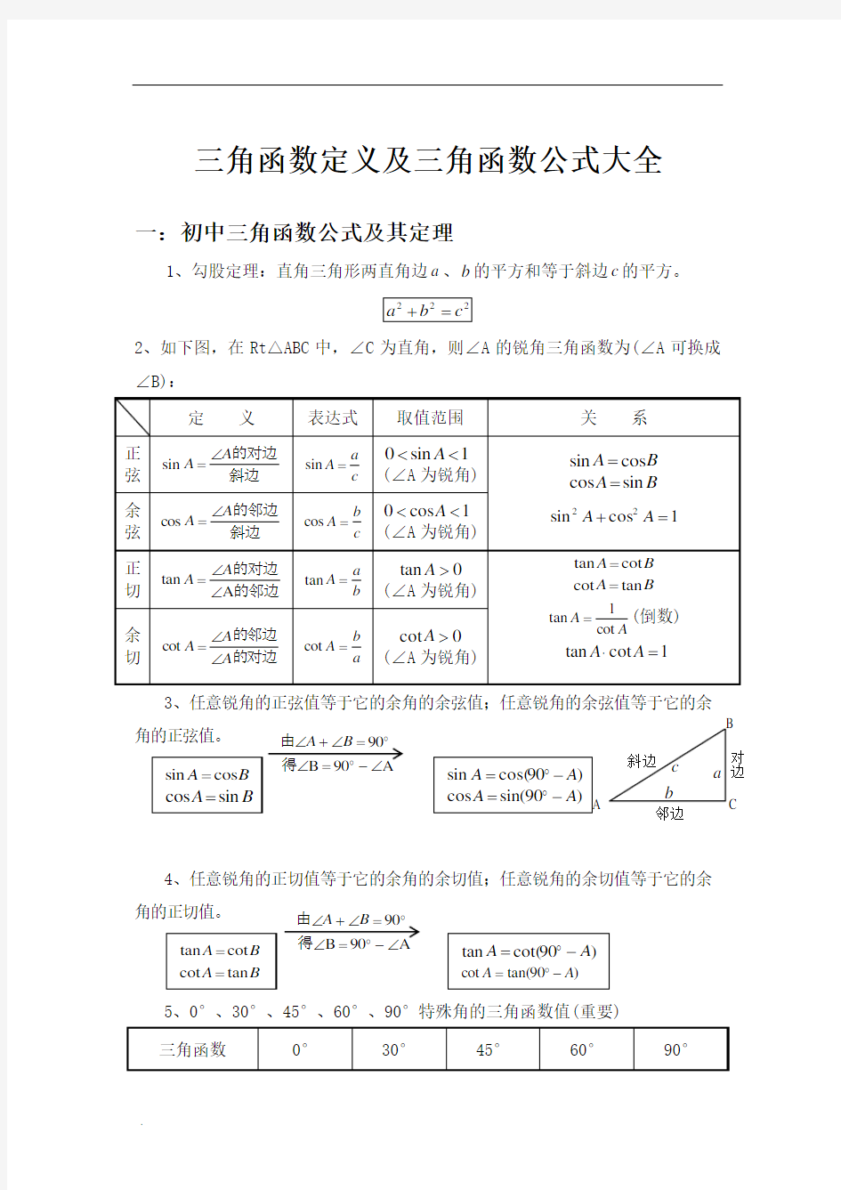 高中数学三角函数定义及三角函数公式大全