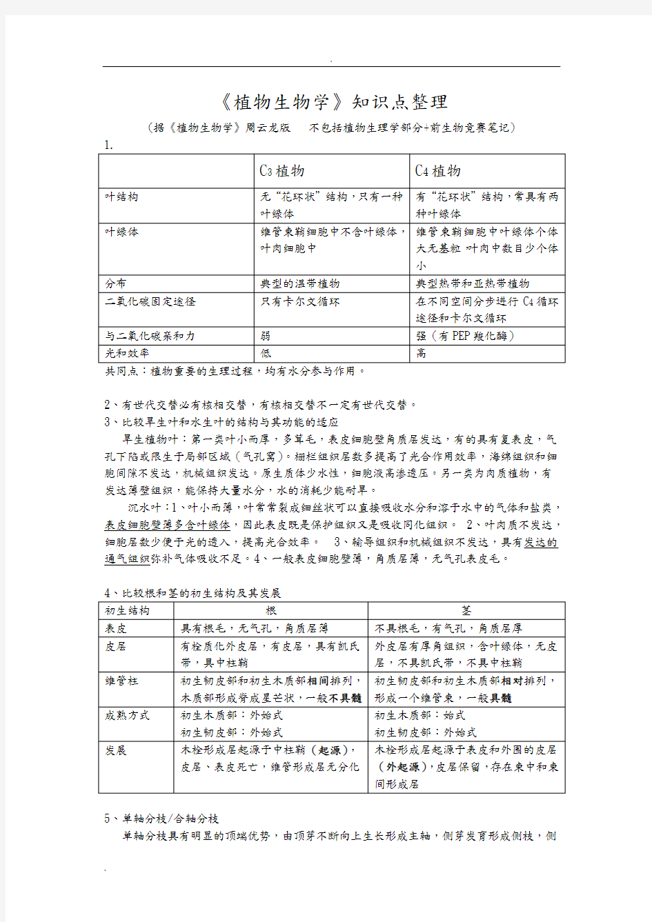 植物生物学知识点