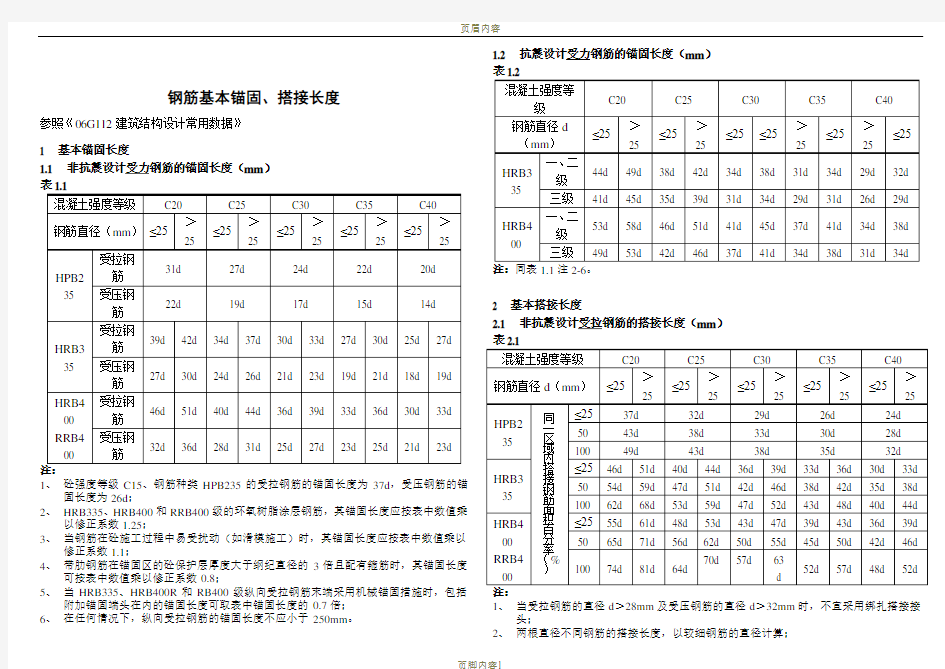 钢筋锚固长度表格