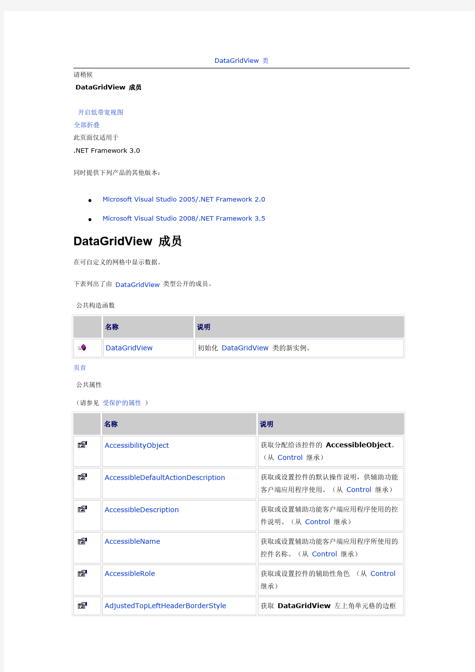 DATAGRIDVIEW属性及方法