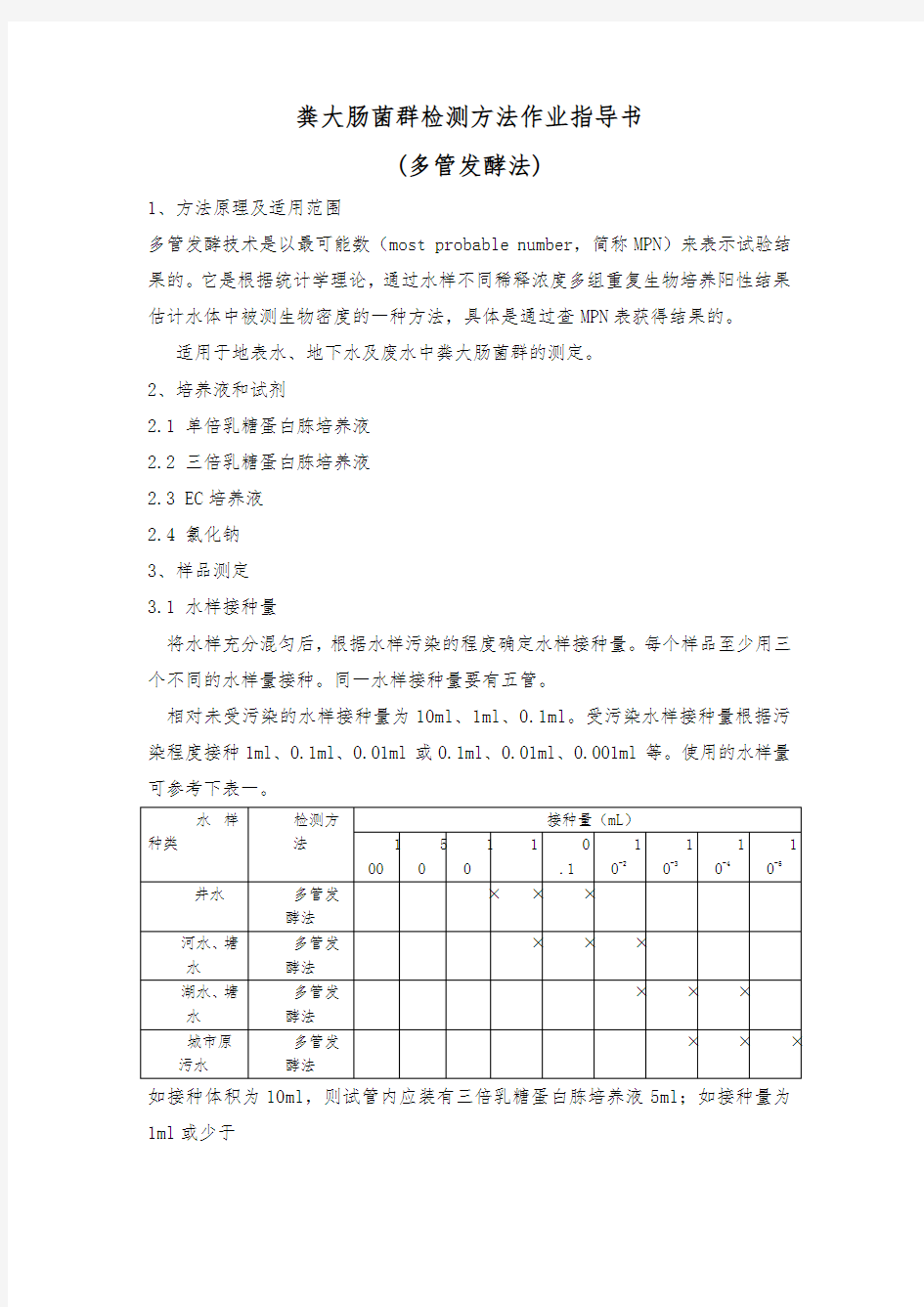 粪大肠菌群检测方法作业指导书