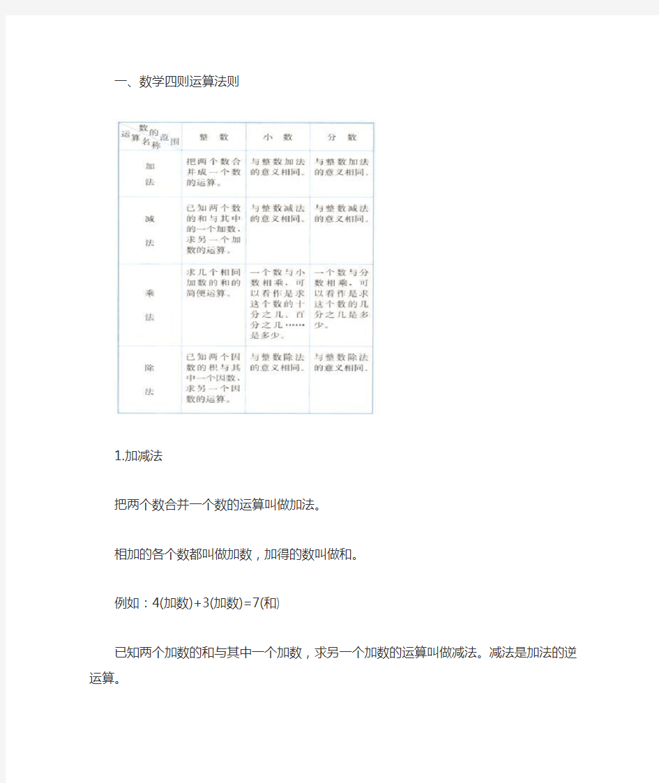 数学四则运算法则