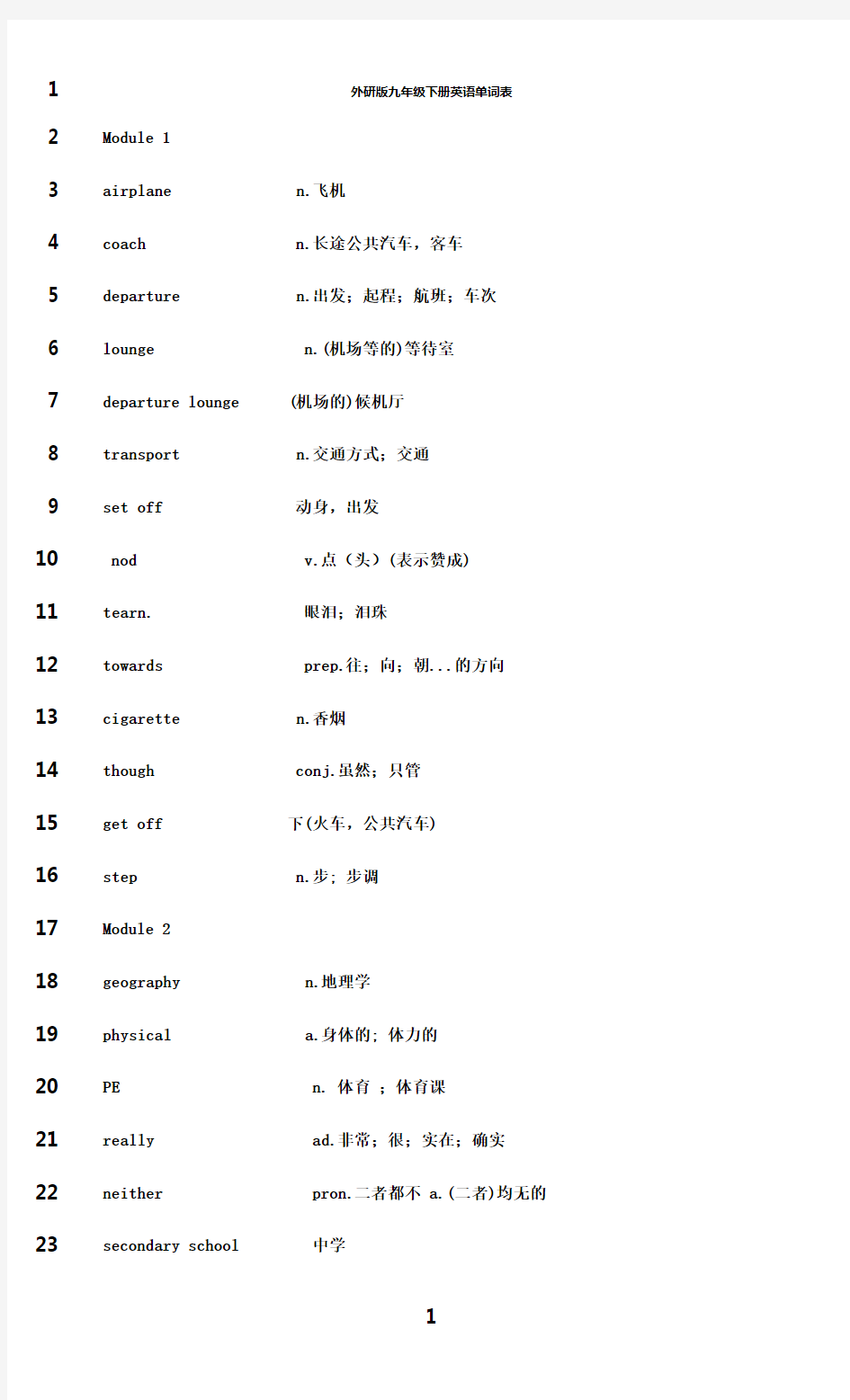 最新外研版九年级英语下册单词表(打印版)