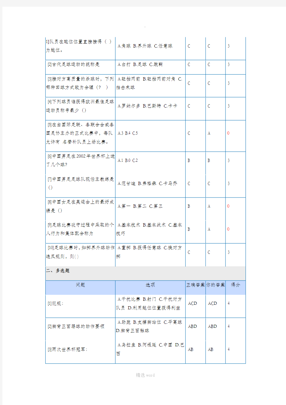 大学体育理论考试