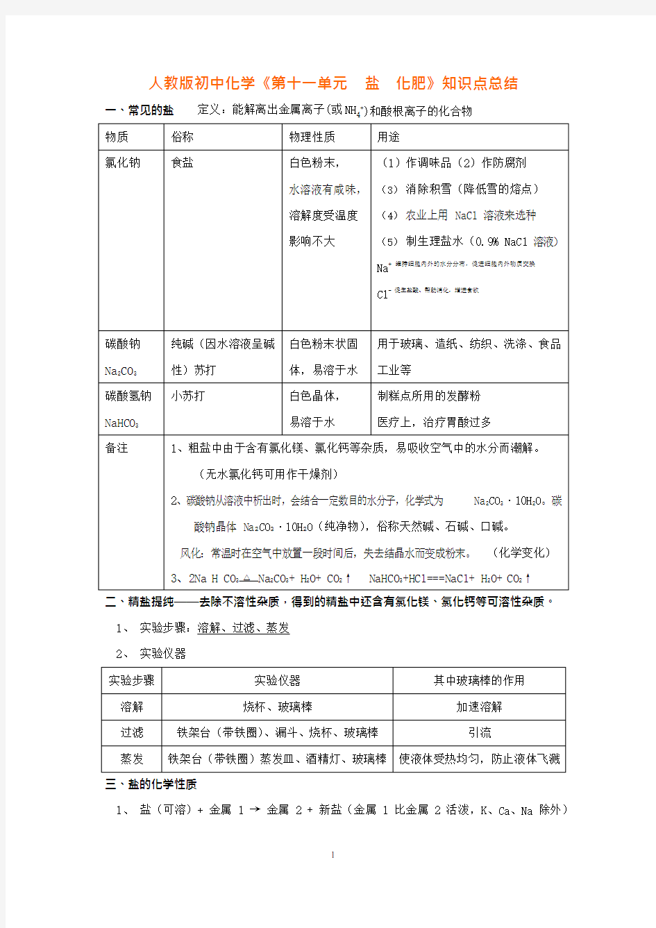 人教版初中化学《第十一单元盐化肥》知识点总结(最新整理)