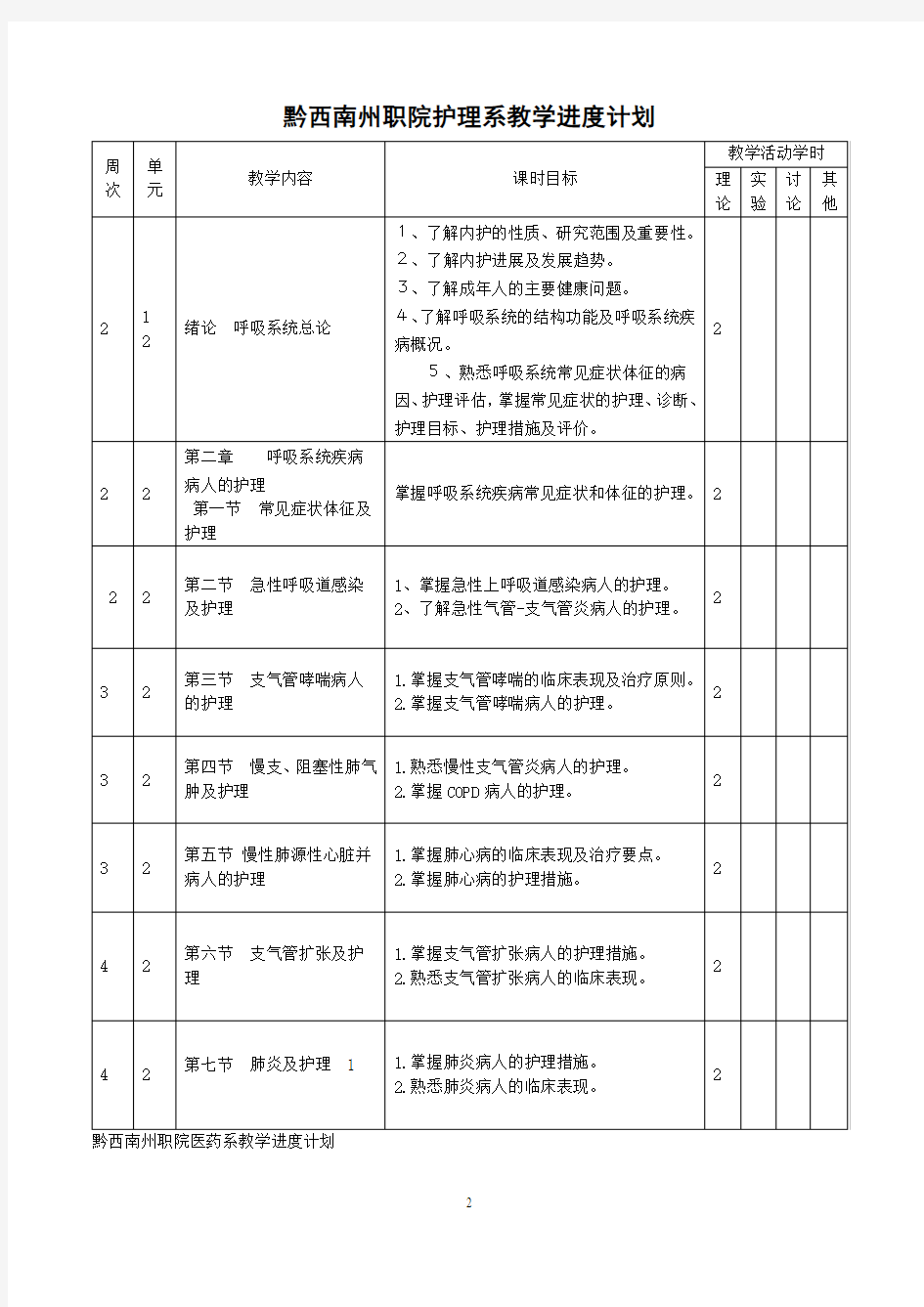 内科护理学教学进度计划2017-2018(一)