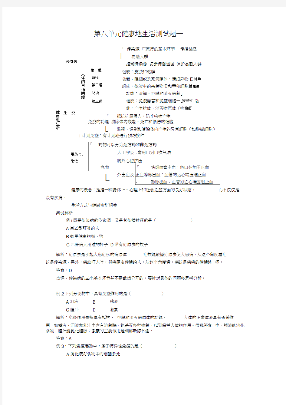 健康的生活综合测试题一试题1