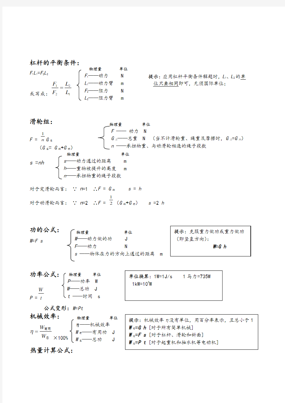 初中物理公式总结大全(归纳)