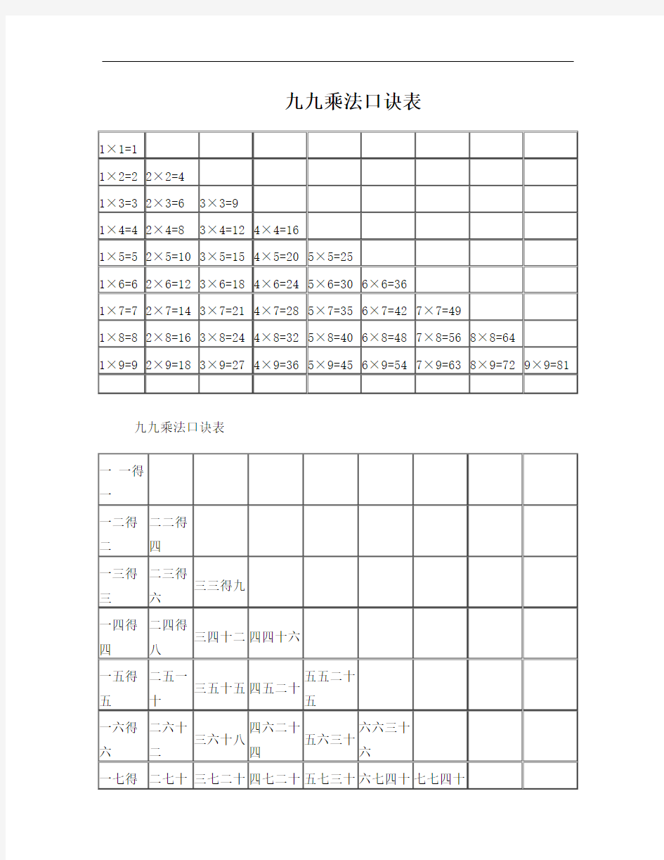 2018小学生九九乘法口诀表(打印版)