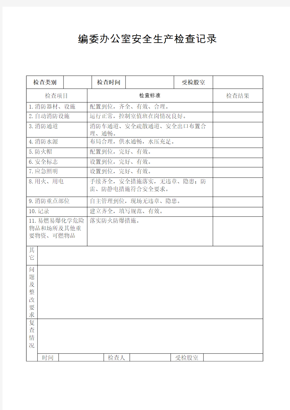 安全生产检查记录表